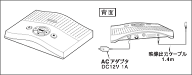 AEGIS z[ZLeBVXeuhƗprfIR[_[viAC150j