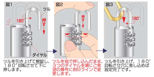 aiai可変文字合せ錠」シリーズ∥aiai-アイアイ-商品∥株式会社アイアイ